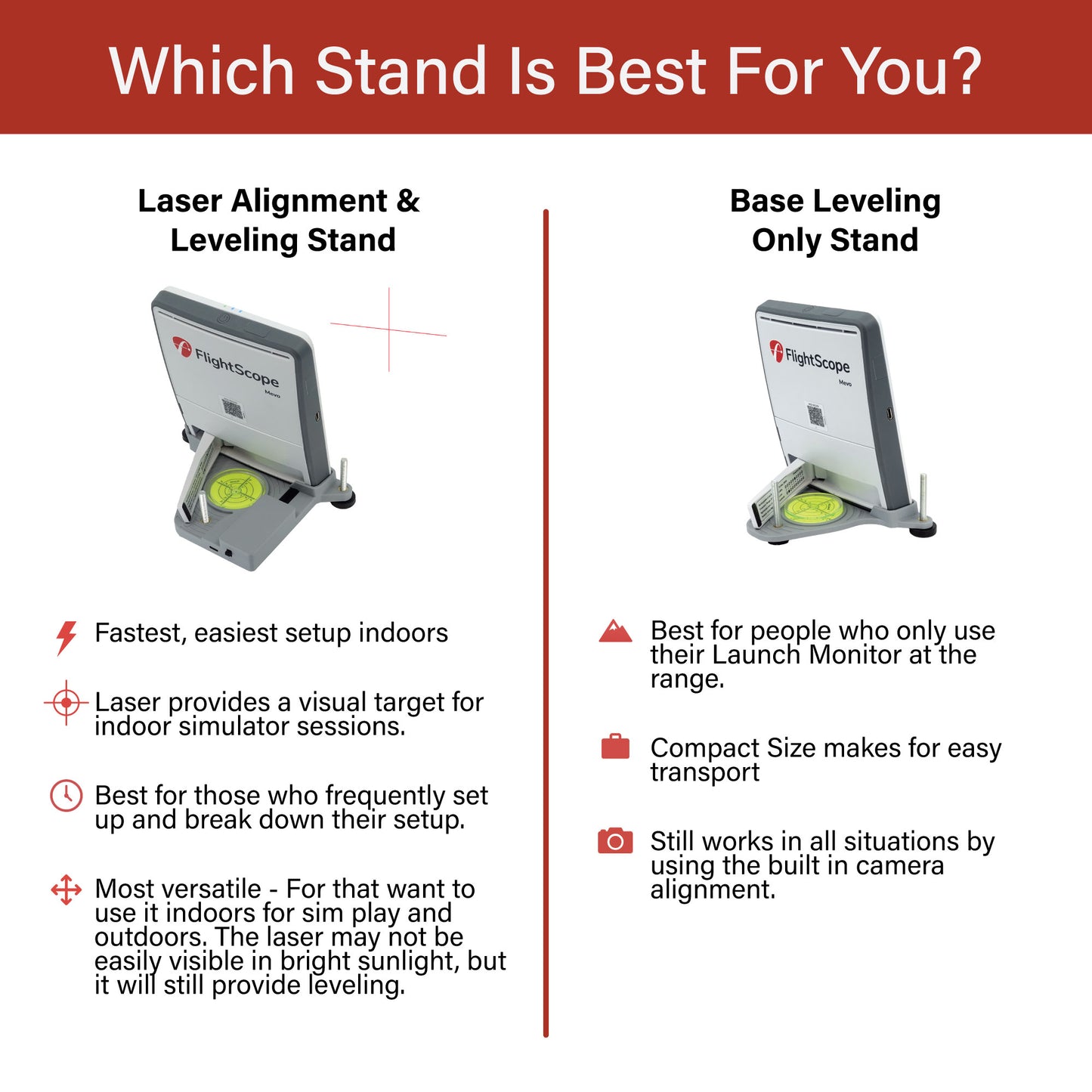Laser Leveling and Alignment Stand Compatible with Mevo Gen2 Launch monitor (Laser Align & Level for the Mevo Gen2)