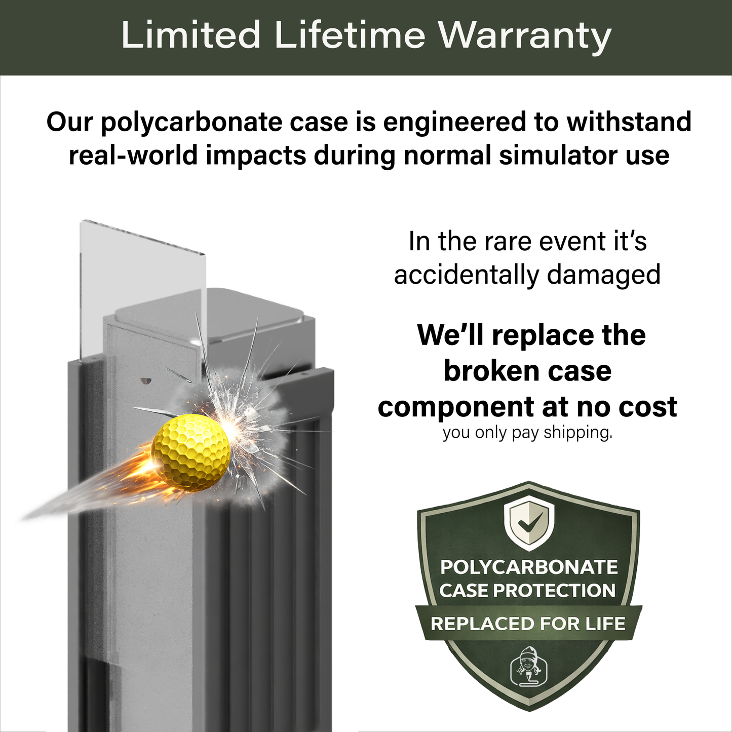 Square Golf Protective Case for Square Launch Monitor – Durable Polycarbonate Protection for Simulator Use