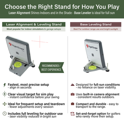 Comparison of Mevo Gen2 laser alignment stand and base leveling stand for indoor simulators and outdoor range use