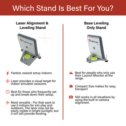 Laser Leveling and Alignment Stand Compatible with Mevo Gen2 Launch monitor (Laser Align & Level for the Mevo Gen2)