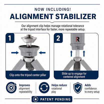 Rapsodo MLM2Pro leveling stand with laser alignment
