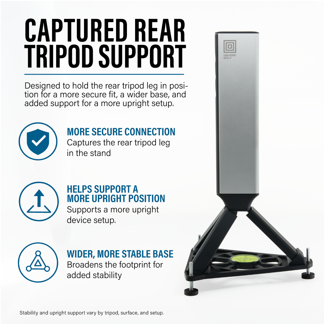 Square Omni Bundle: Level and Protect Bundle for Square Golf Omni, Leveling Base plus Shock Absorbing TPU Case